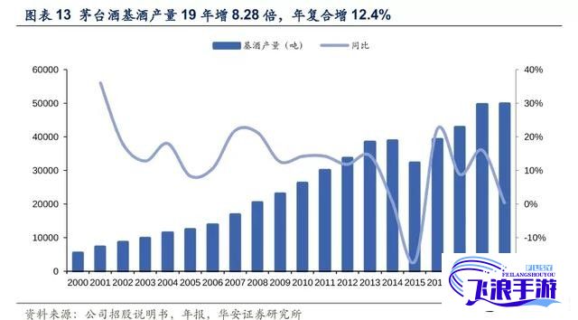 探索国精产品一区至三区的优势特性，解析MBA在其中的重要价值，揭秘其在区域经济发展中所扮演的关键角色