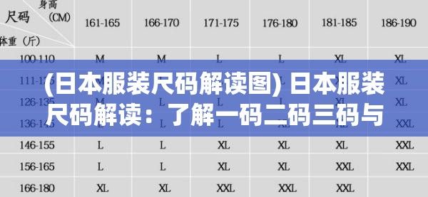 (日本服装尺码解读图) 日本服装尺码解读：了解一码二码三码与国际尺寸的对应关系