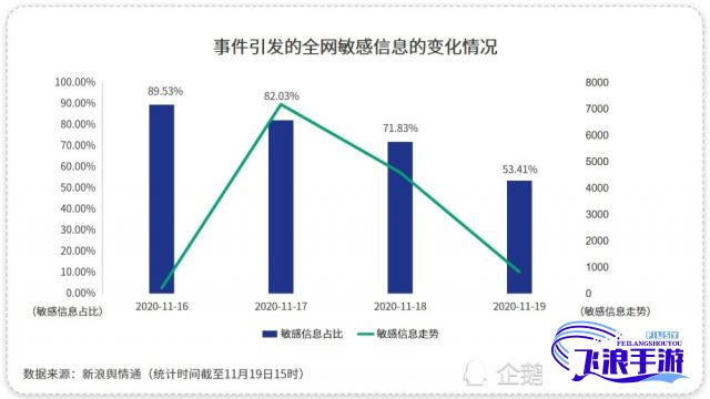 (少女的诱惑与清纯初恋的区别) 少女的诱惑与清纯初恋：探索青涩芳华期中的甜蜜矛盾，光影下的暗涌情感旋涡，以及那个令人痛并快乐着的青春期小秘密