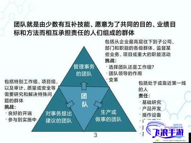 (人力资源部轮岗工作总结) “人力轮换策略探讨：8人轮换VS 9人轮换，究竟哪个更为舒适？”