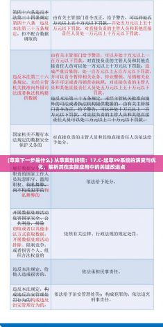 (草案下一步是什么) 从草案到终稿：17.C-起草99系统的演变与优化，解析其在实际应用中的关键改进点