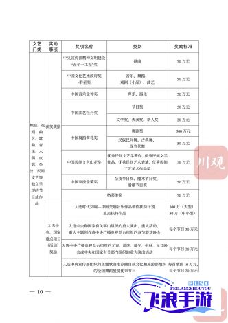 以成品人的艺术构思与实践为基础，进一步挖掘精品人融汇传统与现代交织的创作背景：都市生活中的文人墨客