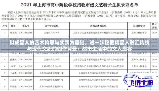 以成品人的艺术构思与实践为基础，进一步挖掘精品人融汇传统与现代交织的创作背景：都市生活中的文人墨客