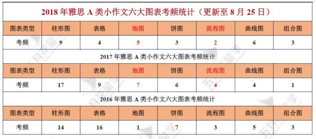 (海淘zoskin) 海淘新手必看：欧美尺码与日本尺码差异解析，专线购物提升海外购物体验