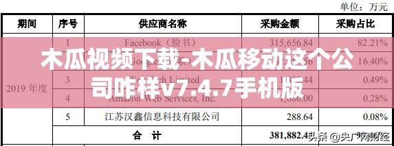 木瓜视频下载-木瓜移动这个公司咋样v7.4.7手机版