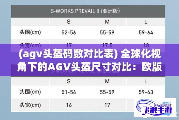 (agv头盔码数对比表) 全球化视角下的AGV头盔尺寸对比：欧版与亚洲版体验感差异深度剖析