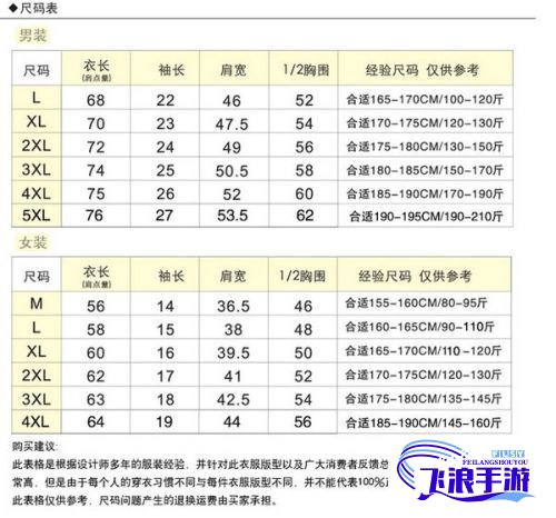 (尺码对应关系) 揭秘尺码差异：亚洲与欧洲服装尺寸标准之比较与适穿指南