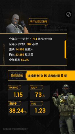 暴躁少女CSGO大神秀︱神操作高光瞬间︱枪法速成秘籍分享｜一起进步，成为CSGO高手！