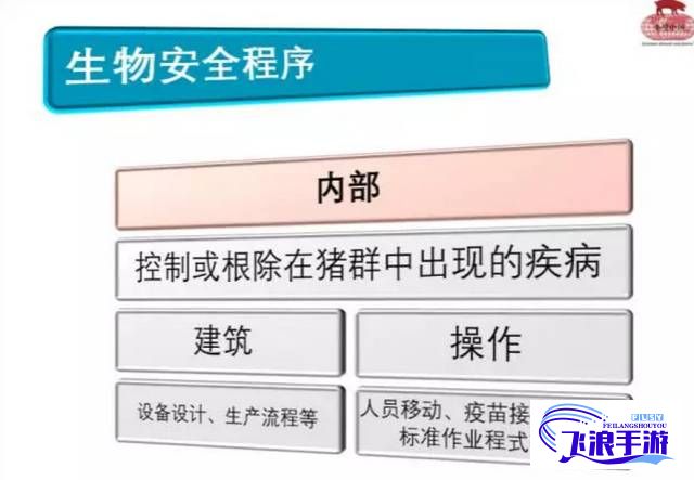 (超级肉禽系统安全升级方案) 超级肉禽系统安全升级：防御突破与应急响应机制深度解析