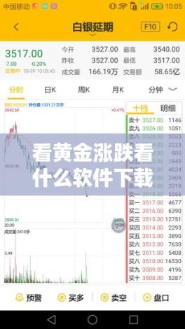 看黄金涨跌看什么软件下载-什么软件可以看金价涨跌v2.8.2官方版