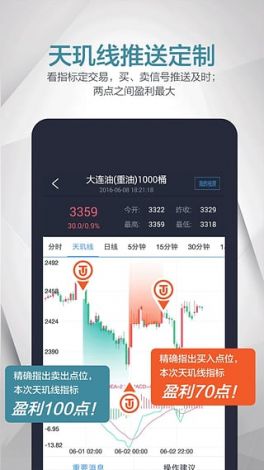 黄金网站app大全下载-黄金行情app下载v4.7.0免费手机版