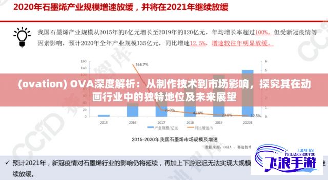 (ovation) OVA深度解析：从制作技术到市场影响，探究其在动画行业中的独特地位及未来展望