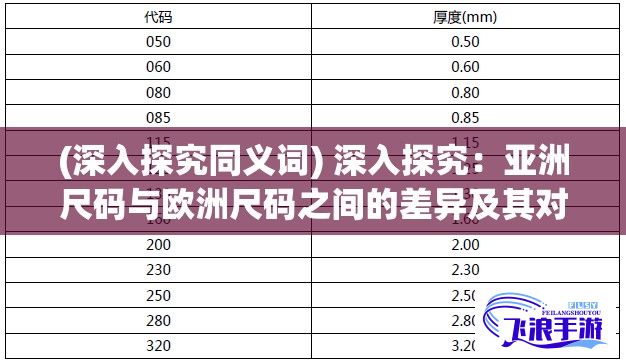 (深入探究同义词) 深入探究：亚洲尺码与欧洲尺码之间的差异及其对购物者的影响