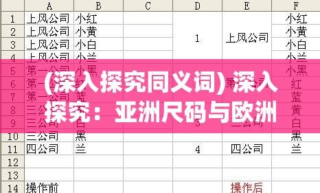 (深入探究同义词) 深入探究：亚洲尺码与欧洲尺码之间的差异及其对购物者的影响