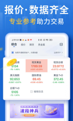 十大黄金软件app推荐下载-黄金十大最免费软件排行榜v9.8.5免费官方版