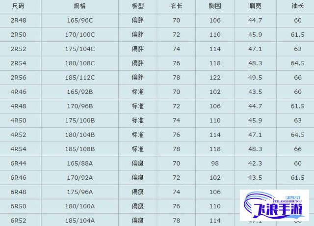 探索M码尺寸标准：日常穿搭中M码是多大？尺码对照表解析