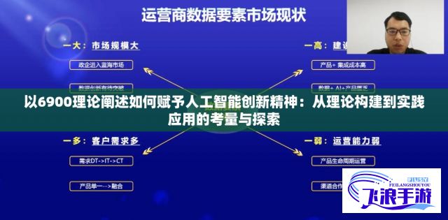 以6900理论阐述如何赋予人工智能创新精神：从理论构建到实践应用的考量与探索