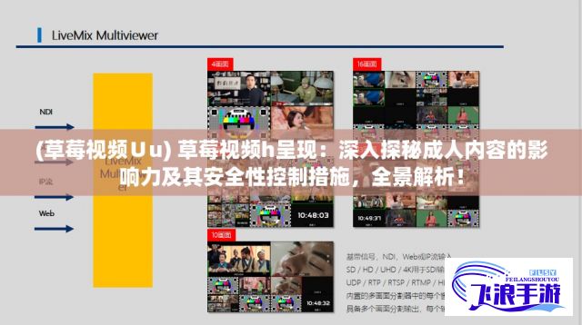 (草莓视频∪u) 草莓视频h呈现：深入探秘成人内容的影响力及其安全性控制措施，全景解析！