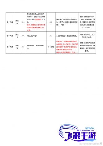 (国1区2) 探索国精产品一区二区三区MBA下载资源：全面解析及最新获取途径讲解