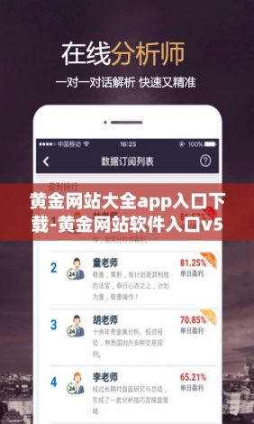 黄金网站大全app入口下载-黄金网站软件入口v5.6.5免费官方版