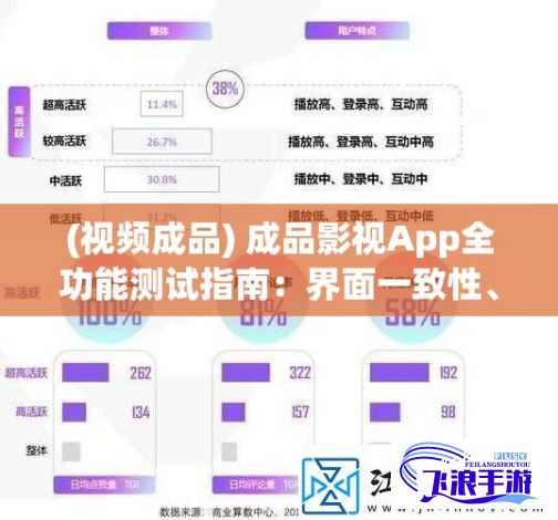 (视频成品) 成品影视App全功能测试指南：界面一致性、性能稳定性和用户友好度全面解析