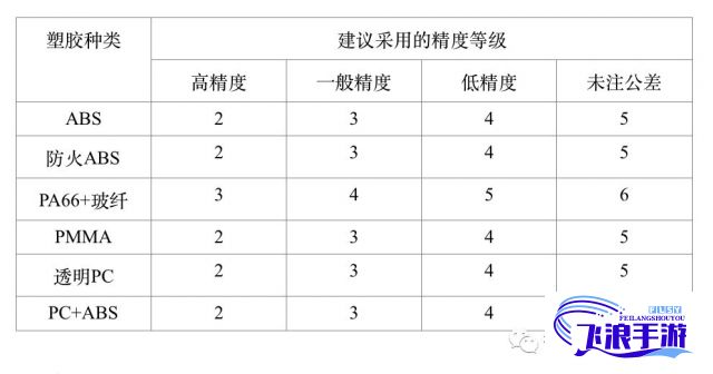 (欧洲尺码与亚洲尺码差异深度解析) 欧洲尺码与亚洲尺码差异深度解析：为何同样是M号，穿着感觉却大不相同？