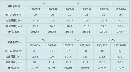 (探索不同的尺码系统的方法) 探索不同的尺码系统：亚洲尺码和欧洲大专线的对比与转换方法