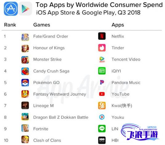 得物app官方版下载-全球物联官方appv5.9.0最新版