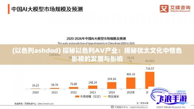 (以色列ashdod) 探秘以色列AV产业：揭秘犹太文化中情色影视的发展与影响