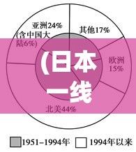 (日本一线二线不断) 日本一线与二线产区特色比较：探索经济影响和发展机遇差异