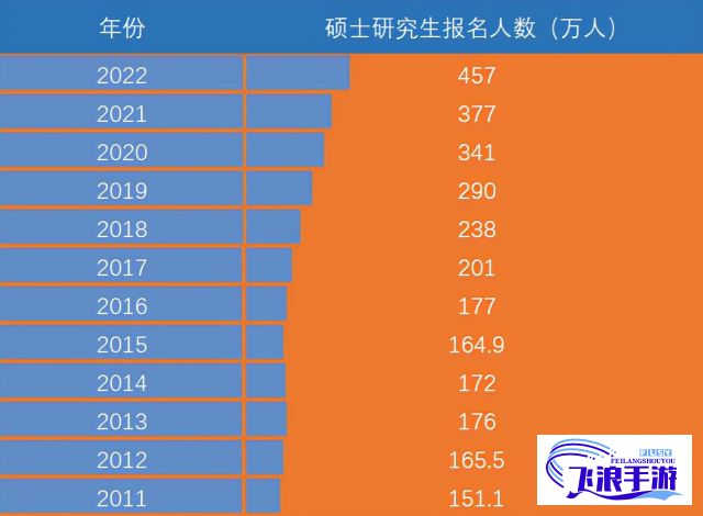 免费网站在线观看人数在哪软件下载-有什么软件可以统计人数v9.9.6免费手机版