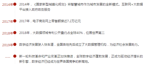 (随时随地教学的成语) 随时随地教学：适应数字化时代，如何成为一名灵活高效的在线教师