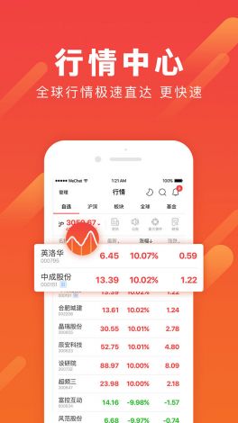 免费的行情网站app入口下载-中国行情网v6.5.5最新版本