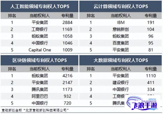 在樱桃在线平台，我们探索用户需求驱动的创新——从提供高品质的生活服务，到搭建全新的在线交流社区