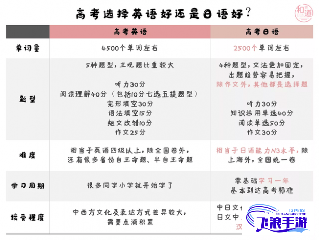 (一码一码得日语什么意思) 日本一码二码三码解析：区别与影响，如何选购合适尺寸服装?