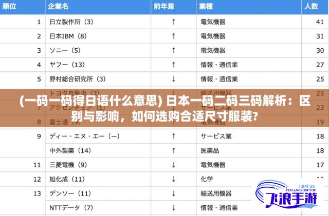 (一码一码得日语什么意思) 日本一码二码三码解析：区别与影响，如何选购合适尺寸服装?